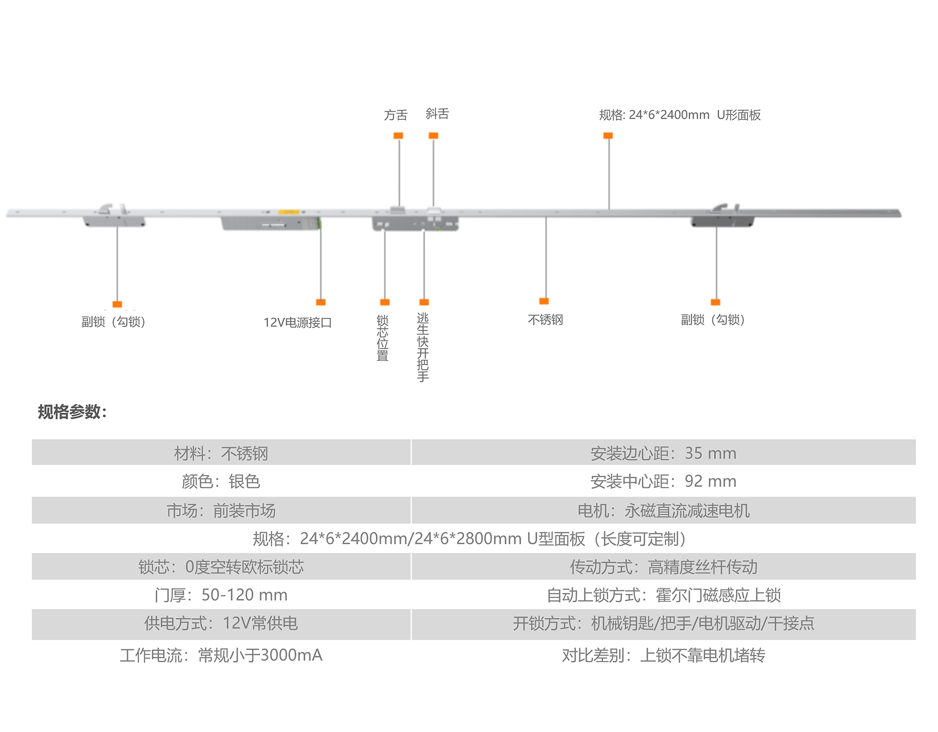 A35详情页.jpg