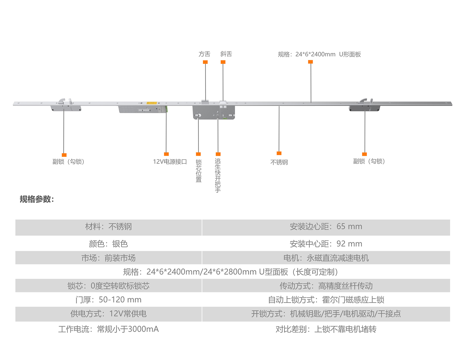 A65详情页.jpg