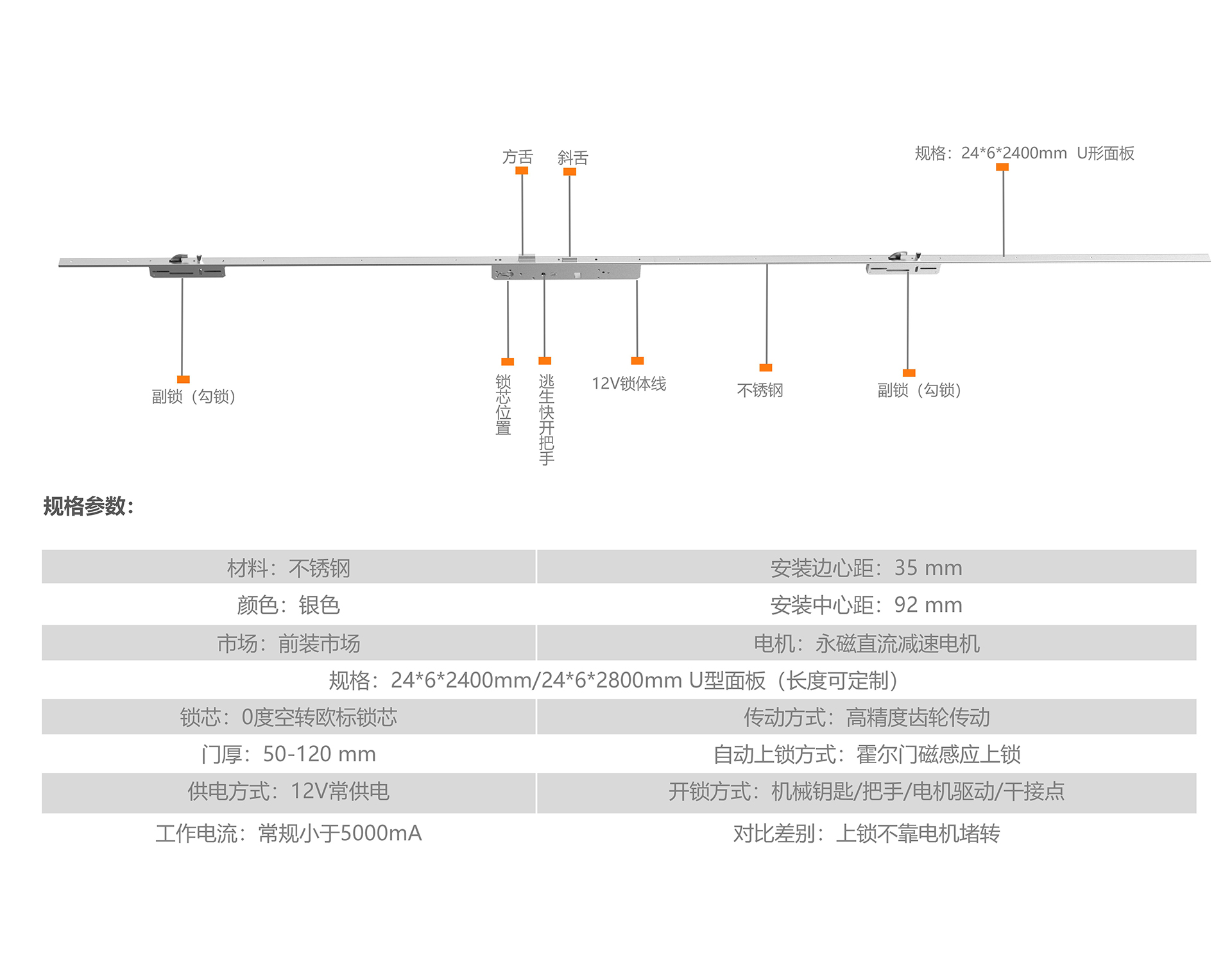 B35详情页.jpg