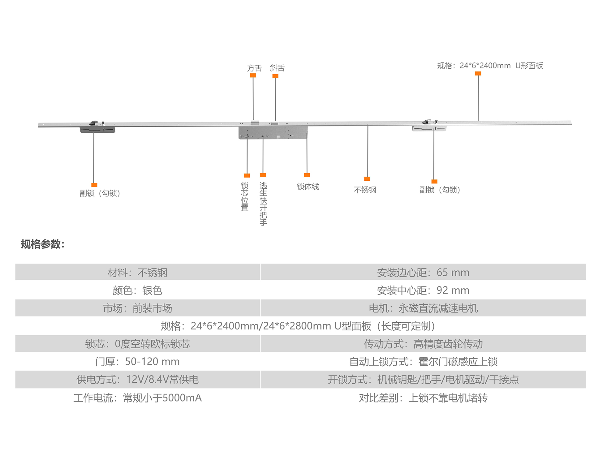B65详情页.jpg