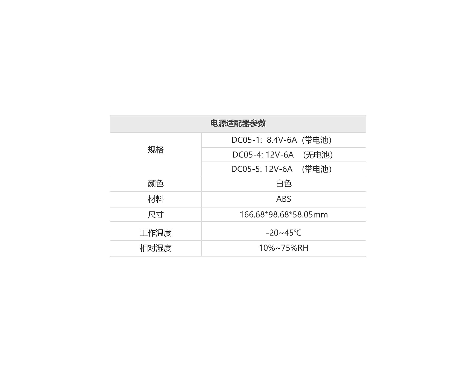 DC05详情页.jpg